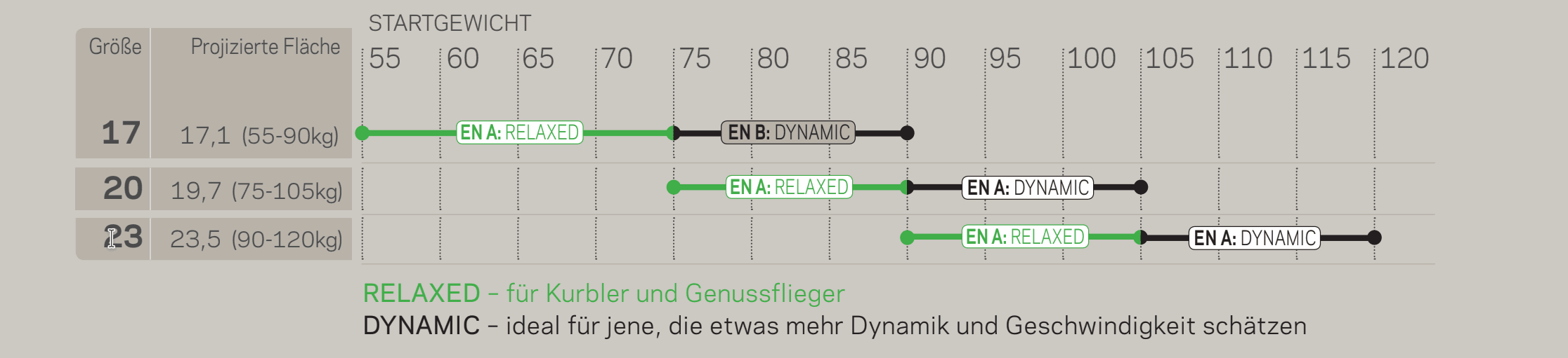 Odoo CMS – ein umfassendes Bild