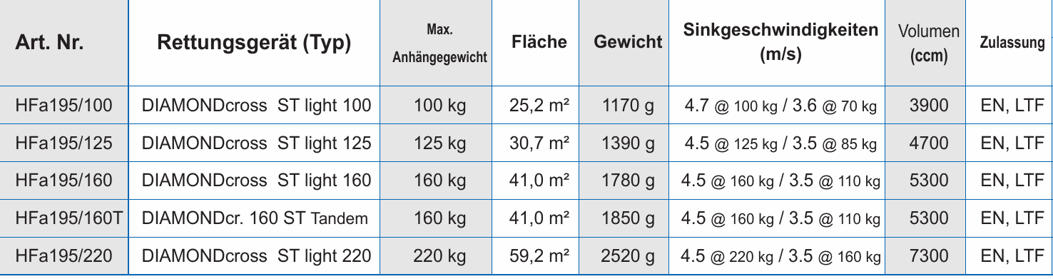 Odoo-Bild- und -Textbaustein