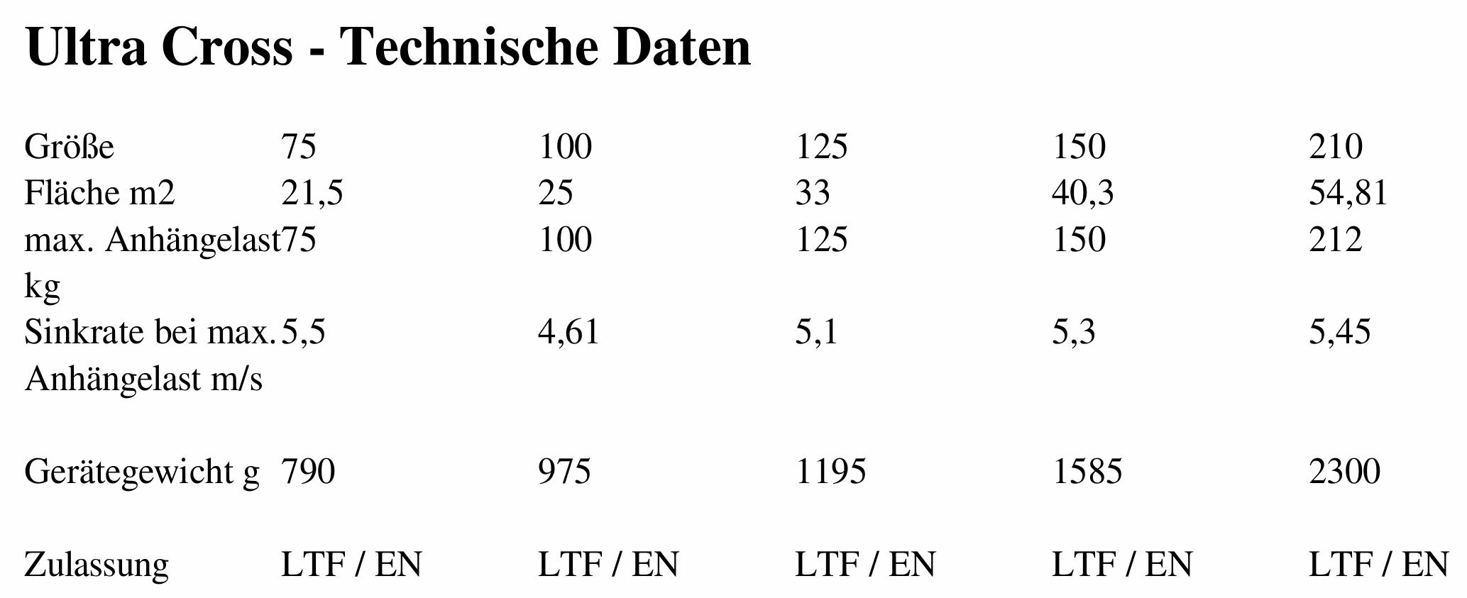 Odoo-Bild- und -Textbaustein